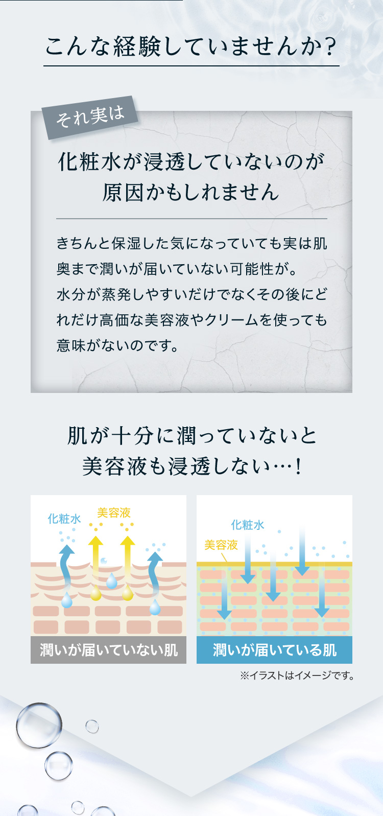 こんな経験していませんか？