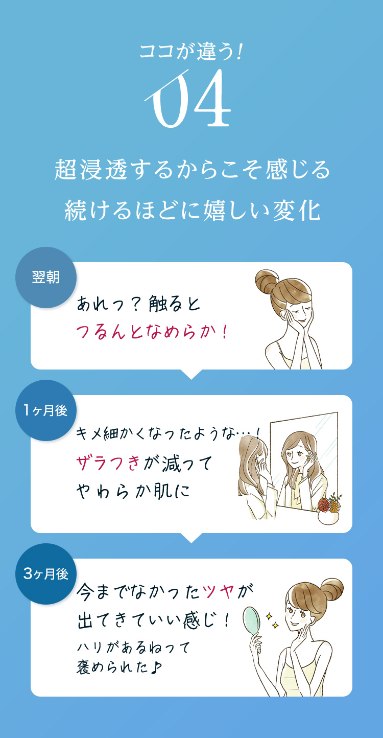 超浸透するからこそ感じる続けるほどに嬉しい変化