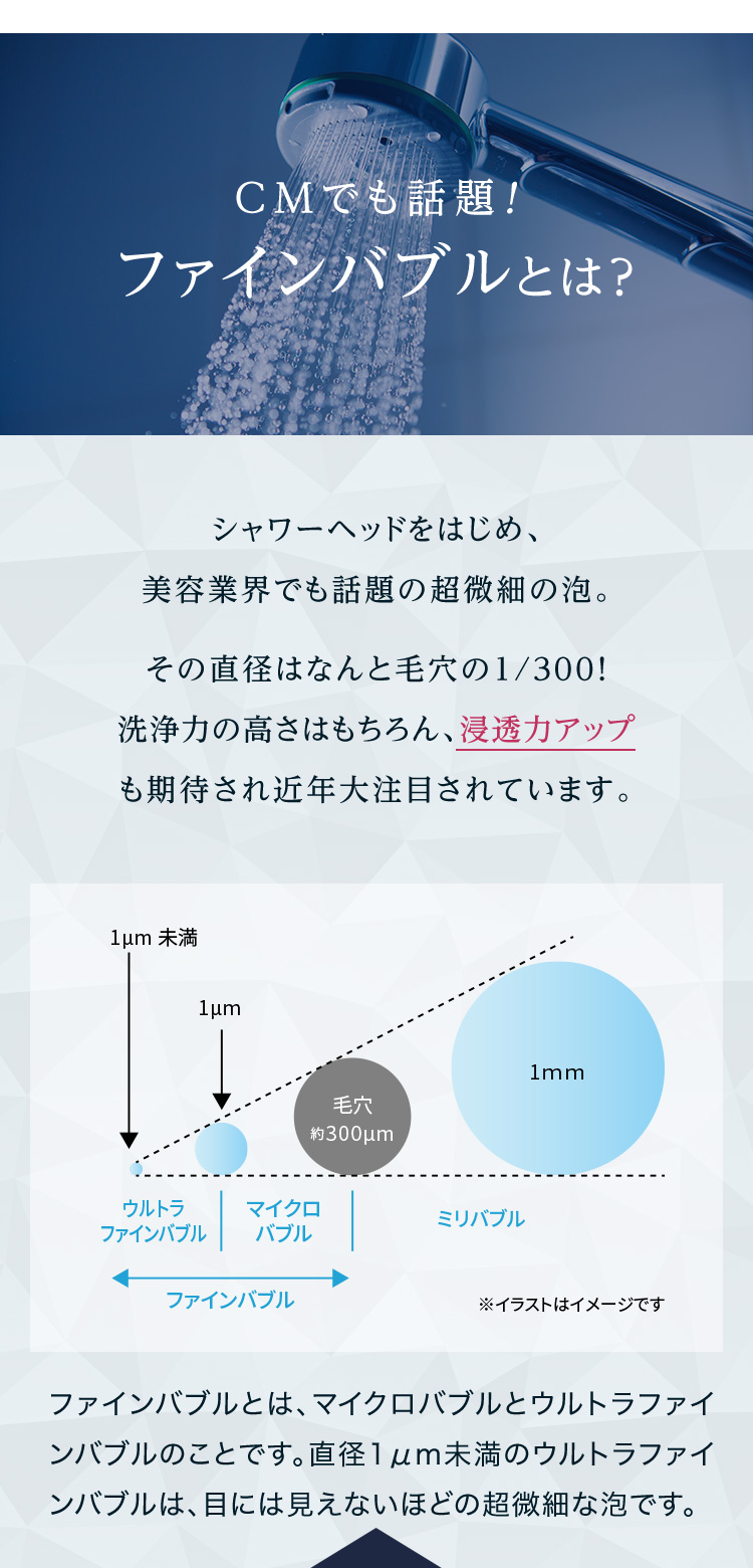 CMでも話題！ファインバブルとは？