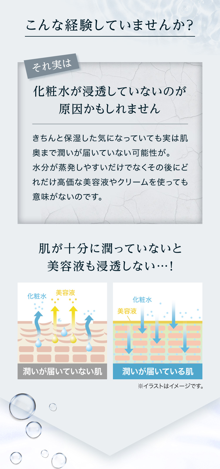 こんな経験していませんか？